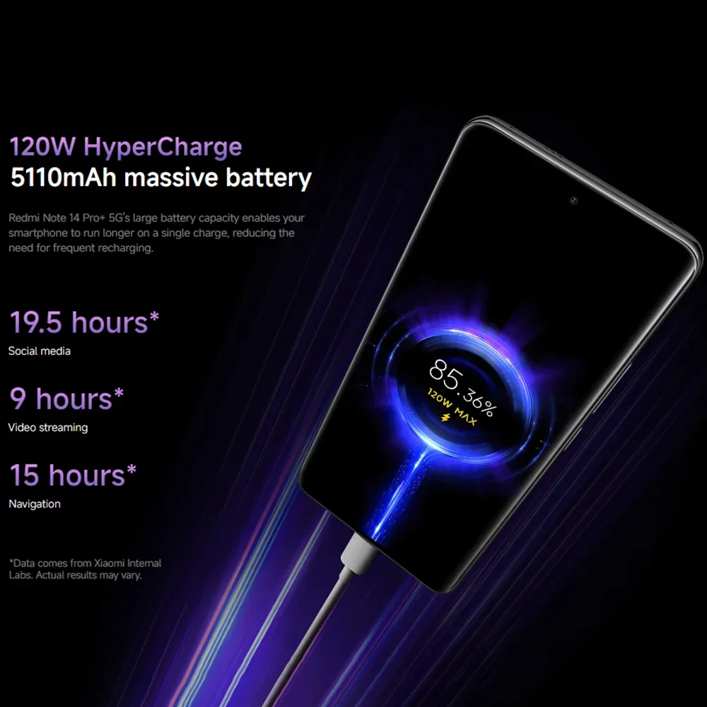 Redmi Note 14 Pro + 5G Versão Global - Imagem 5